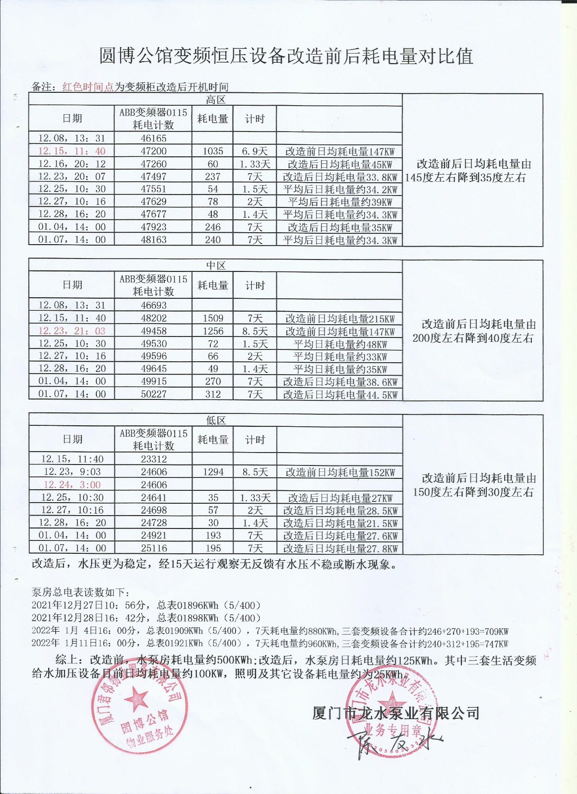 华人策略hrceluebbs
