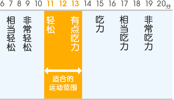 华人策略hrceluebbs