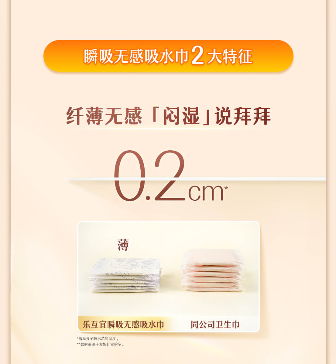 华人策略hrceluebbs 乐互宜 关于轻漏尿