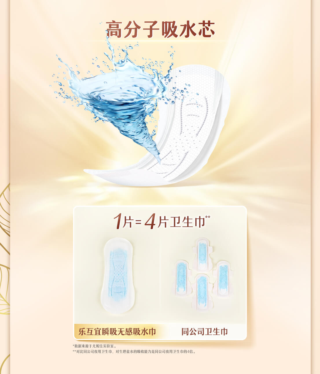 华人策略hrceluebbs 乐互宜 关于轻漏尿